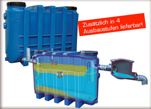 Fettabscheider Hausaufstellung - AQUA-LIPOMASTER FH